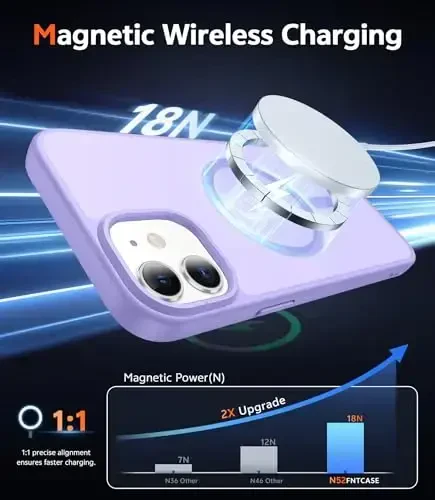 FNTCASE for iPhone 12 Case Matte: iPhone 12 Pro Case Magnetic Phone Cases Compatible with Magsafe Slim Anti Yellowing Military Grade Drop Rugged Protective Translucent Cell Phone Cover (C-Purple) - 3