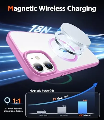 iPhone 12 Kılıfı için FNTCASE Şeffaf: iPhone 12 Pro Kılıfı Magsafe ile Uyumlu Manyetik Telefon Kılıfları İnce Sararmaya Karşı Askeri Sınıf Düşme Korumalı Sağlam Koruyucu Şeffaf Kapak (B-Pembe) - 3