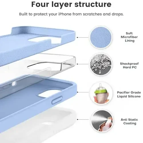 Vooii Compatible with iPhone 12 Case/iPhone 12 Pro Case, Liquid Silicone Upgrade [Soft Anti-Scratch Microfiber Lining] [Shockproof Drop Protection] Phone Case 6.1 inch - Light Blue - VOOII (1)