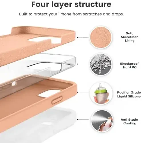 Vooii Compatible with iPhone 12 Case/iPhone 12 Pro Case, Liquid Silicone Upgrade [Soft Anti-Scratch Microfiber Lining] [Shockproof Drop Protection] Phone Case 6.1 inch - Cantaloupe - VOOII (1)