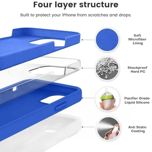 Vooii Compatible with iPhone 12 Case/iPhone 12 Pro Case, Liquid Silicone Upgrade [Soft Anti-Scratch Microfiber Lining] [Shockproof Drop Protection] Phone Case 6.1 inch - Klein Blue - 2
