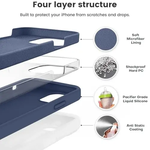 Vooii Compatible with iPhone 12 Case/iPhone 12 Pro Case, Liquid Silicone Upgrade [Soft Anti-Scratch Microfiber Lining] [Shockproof Drop Protection] Phone Case 6.1 inch - Navy Blue - 2