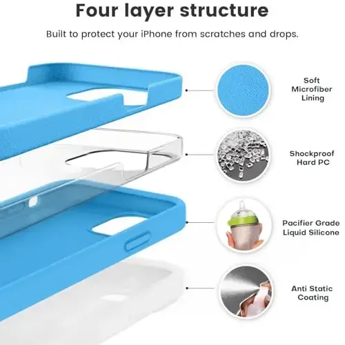 Vooii Compatible with iPhone 12 Case/iPhone 12 Pro Case, Liquid Silicone Upgrade [Soft Anti-Scratch Microfiber Lining] [Shockproof Drop Protection] Phone Case 6.1 inch - Blue - 2