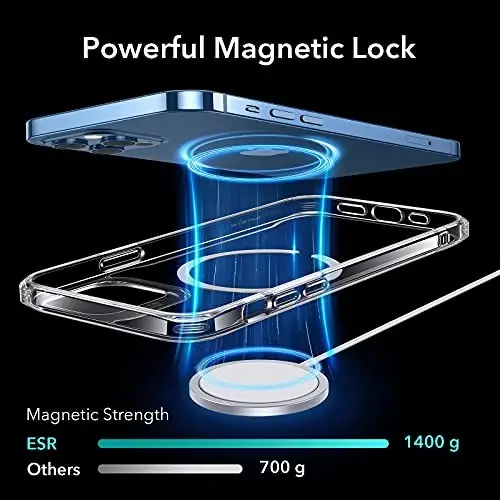 ESR for iPhone 12 Pro Max Case, Magsafe Phone Case Compatible with iPhone 12 Pro Max with HaloLock Magnetic Wireless Charging, Scratch Resistant Back, Grippy Protective Frame, Clear - 4