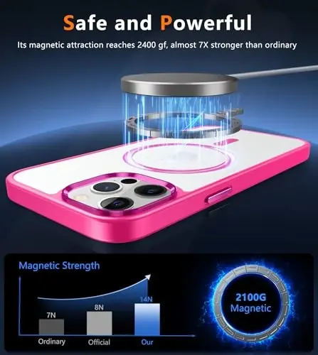 FNTCASE for iPhone 12 Pro Max Case: [Compatible with Magsafe] Translucent Matte Magnetic Phone Cover - Military Grade Drop Protection Shockproof Protective Cases - Hot Pink - 3