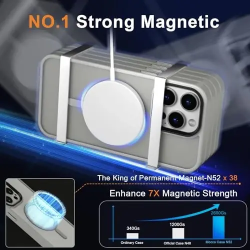 MOCCA Strong Magnetic for iPhone 12 Pro Max Case,[Compatible with Magsafe][Glass Screen Protector+Camera Lens Protector] Slim Thin Shockproof Cover Phone Case for iPhone 12 Pro Max 6.7