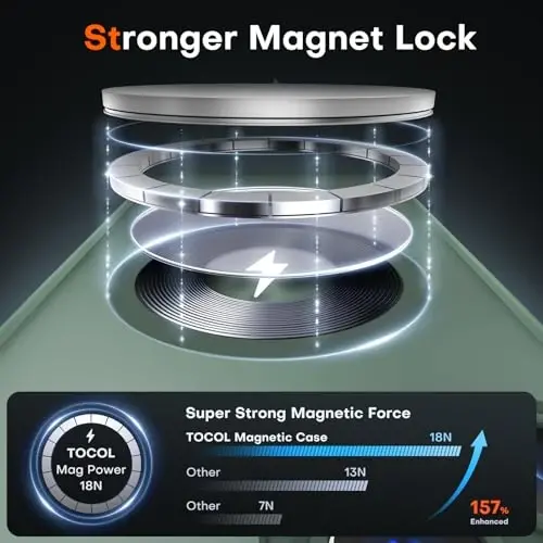 TOCOL Magnetic for iPhone 12 Pro Max Case, Upgraded Full Camera Protection, Compatible with Magsafe, Drop Protection, Translucent Matte Back Bumper Phone Cover 6.7-Inch（Alpine Green） - 3