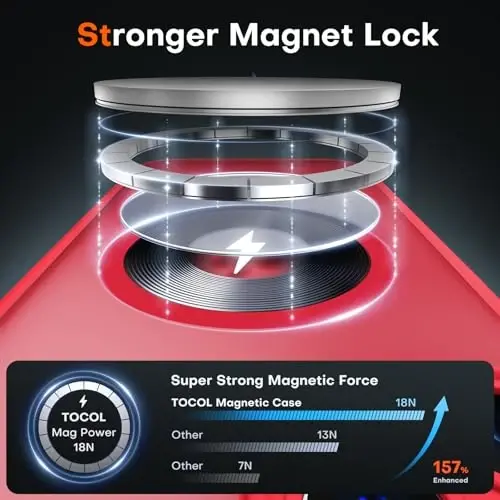 TOCOL Magnetic for iPhone 12 Pro Max Case, Upgraded Full Camera Protection, Compatible with Magsafe, Drop Protection, Translucent Matte Back Bumper Phone Cover 6.7-Inch（Red） - 3