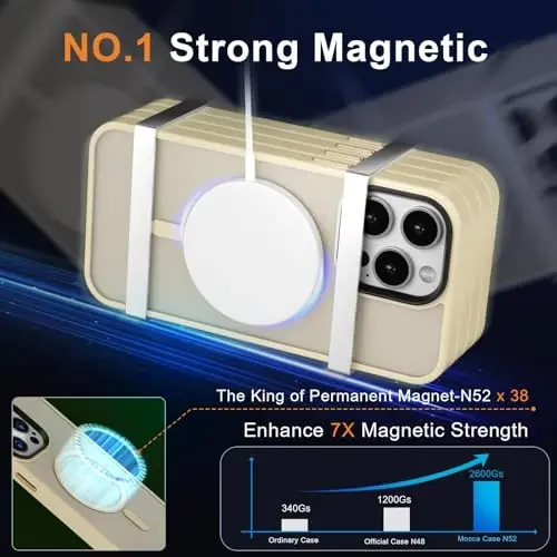 MOCCA Strong Magnetic for iPhone 12 Pro Max Case,[Compatible with Magsafe][Glass Screen Protector+Camera Lens Protector] Slim Thin Shockproof Cover Phone Case for iPhone 12 Pro Max 6.7