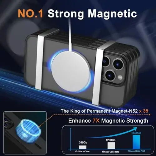 MOCCA Strong Magnetic for iPhone 12 Pro Max Case,[Compatible with Magsafe][Glass Screen Protector+Camera Lens Protector] Slim Thin Shockproof Cover Phone Case for iPhone 12 Pro Max 6.7