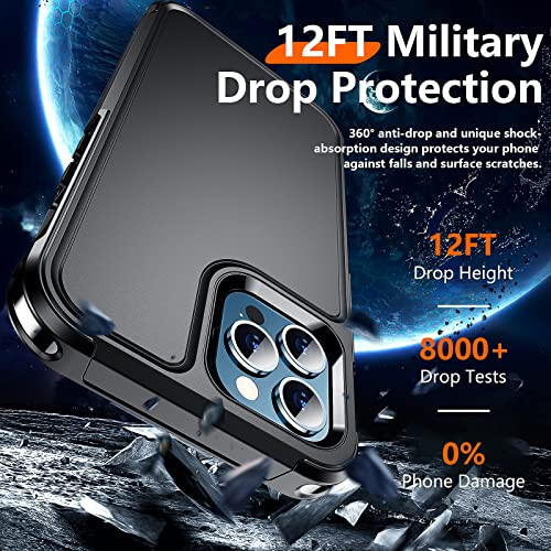 iPhone 12 Pro Max Military Grade Case - 2