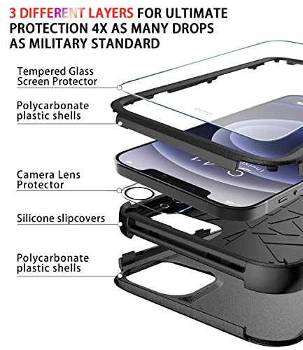 iPhone 12 Shockproof Case - 5
