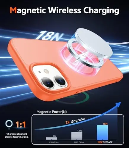 iPhone 12 uchun FNTCASE g'ilofi: iPhone 12 Pro uchun Magsafe bilan mos keladigan magnitli telefon g'ilofi, ingichka, sarg'aymaydigan, harbiy darajadagi tushishdan himoyalovchi, yarim shaffof telefon g'ilofi (C-Orange) - 3
