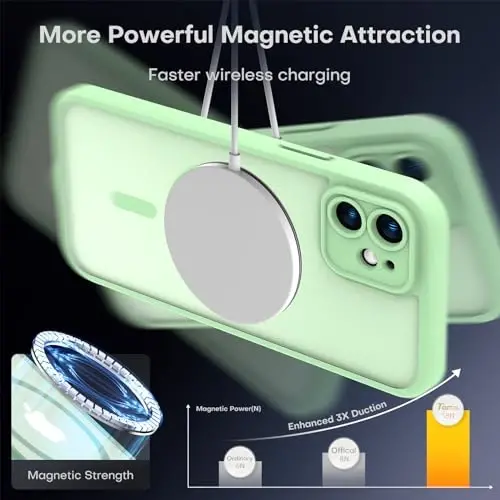 iPhone 12 uchun TOCOL 3 in 1 magnitli gʻilofi, yangilangan [Toʻliq kamera himoyasi] [Magsafe bilan mos] [15FT harbiy standart himoya] iPhone 12 6.1 uchun bumper, och yashil - 6