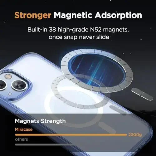 Miracase Magnetic for iPhone 13 Case 6.1 inch (Compatible with MagSafe)（with 2X Screen Protectors） Military-Grade Protection, Anti-Fingerprint Translucent Matte Phone Case Cover, Clear Blue - 4