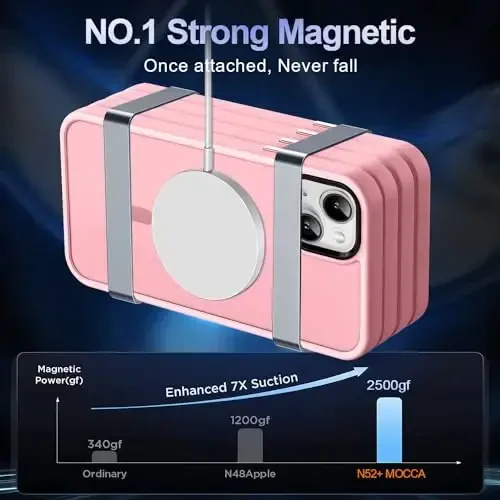 MOCCA Strong Magnetic for iPhone 13 Case, [Compatible with Magsafe][Screen Protector+Camera Lens Protector] Translucent Matte Back Slim Shockproof Case for iPhone 13 Phone Case 6.1