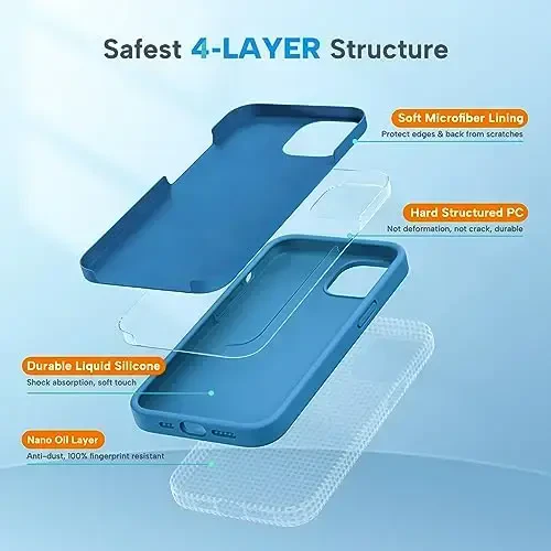 Miracase Designed for iPhone 13 Case, with Tempered Glass Screen Protector, [Soft Anti-Scratch Microfiber Lining], Shockproof Liquid Silicone Rubber Phone Case Cover for 13 6.1 inch, Capri Blue - 3