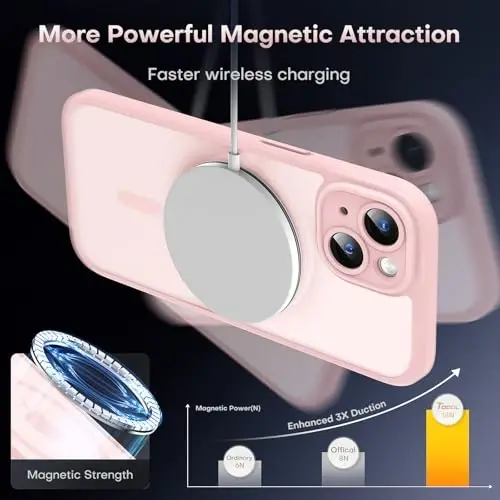 TOCOL Magnetic for iPhone 13 Case, Upgraded Full Camera Protection, Compatible with Magsafe, 15FT Drop Protection, Translucent Matte Back Bumper Phone Cover 6.1-Inch (Pink) - TOCOL