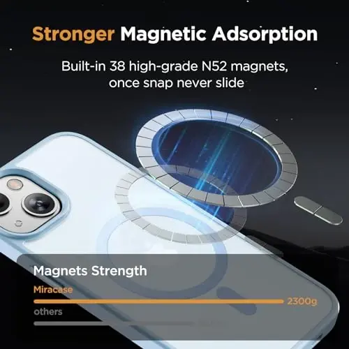 Miracase Magnetic for iPhone 13 Case 6.1 inch (Compatible with MagSafe)（with 2X Screen Protectors） Military-Grade Protection, Anti-Fingerprint Translucent Matte Phone Case Cover, Light Blue - 4