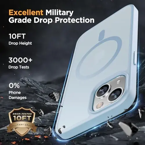 Miracase Magnetic for iPhone 13 Case 6.1 inch (Compatible with MagSafe)（with 2X Screen Protectors） Military-Grade Protection, Anti-Fingerprint Translucent Matte Phone Case Cover, Light Blue - 6