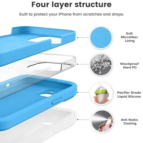 Vooii Compatible with iPhone 13 Case, Liquid Silicone Upgrade [Camera Protection] [Soft Anti-Scratch Microfiber Lining] Shockproof Phone Case for iPhone 13 6.1 inch - Blue - VOOII (1)