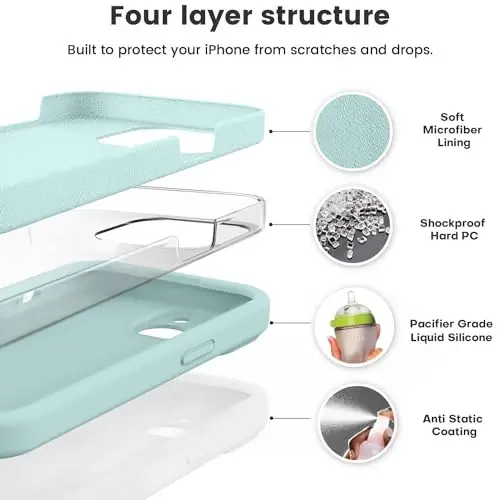 Vooii Compatible with iPhone 13 Case, Liquid Silicone Upgrade [Camera Protection] [Soft Anti-Scratch Microfiber Lining] Shockproof Phone Case for iPhone 13 6.1 inch - Mint - VOOII (1)