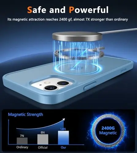FNTCASE for iPhone 13 Mini Case: for iPhone 12 Mini Case [Compatible with Magsafe] Translucent Matte Magnetic Phone Cover - Military Grade Drop Protection Shockproof Protective Cases - Light Blue - 3
