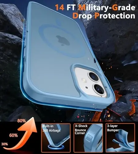 FNTCASE for iPhone 13 Mini Case: for iPhone 12 Mini Case [Compatible with Magsafe] Translucent Matte Magnetic Phone Cover - Military Grade Drop Protection Shockproof Protective Cases - Light Blue - 5