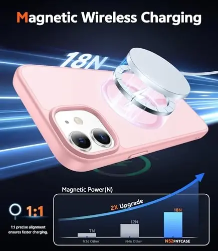 iPhone 13 Mini uchun FNTCASE g'ilofi: iPhone 12 Mini uchun mat magnitli telefon g'iloflari, Magsafe bilan mos, yupqa, sarg'aymaydigan, harbiy darajadagi tushishdan himoyalovchi, yarim shaffof (C-Pushti) - 3