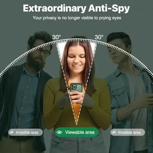 iPhone 13 Pro için CENHUFO Kılıfı, Dahili Anti Peep Temperli Cam Gizlilik Ekran Koruyucu ve Kamera Korumalı Gizlilik Telefon Kapağı, Tam Gövde Darbeye Dayanıklı Anti Casus Şeffaf Çift Tampon - Yeşil - CENHUFO