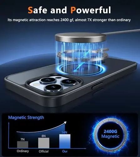 FNTCASE for iPhone 13 Pro Case: [Compatible with Magsafe] Translucent Matte Cases with [Screen Protector] Military Grade Shockproof Protective Phone Cover - Black - 3