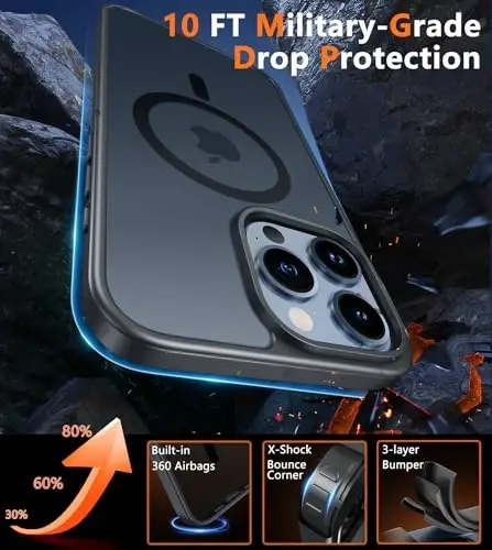 FNTCASE for iPhone 13 Pro Case: [Compatible with Magsafe] Translucent Matte Cases with [Screen Protector] Military Grade Shockproof Protective Phone Cover - Black - 6