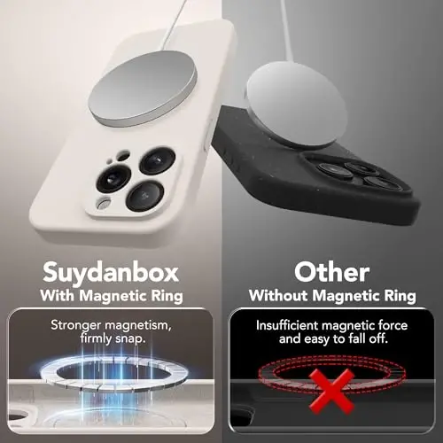 SuydanBox Magnetic for iPhone 13 Pro Case, Compatible with MagSafe, [Full Camera Protection][Screen Protector] Silicone Shockproof Protective Phone Case for iPhone 13 Pro 6.1