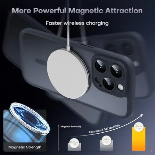 iPhone 13 Pro Kılıf için TOCOL, Tam Kamera Koruması, Magsafe ile Uyumlu, Düşme Koruması, iPhone 13 Pro 6.1 inç için Yarı Saydam Manyetik Mat Telefon Kılıfı (Siyah) - 4