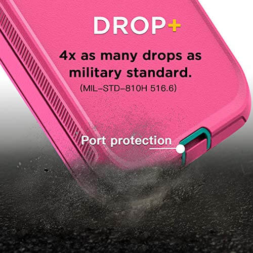 AICase for iPhone 13 Pro Case(6.1