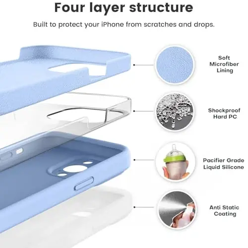 Vooii Compatible with iPhone 13 Pro Case, Liquid Silicone Upgrade [Camera Protection] [Soft Anti-Scratch Microfiber Lining] Shockproof Phone Case for iPhone 13 Pro 6.1 inch - Light Blue - 2