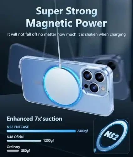 FNTCASE for iPhone 13 Pro-Max Case: Clear Magnetic Phone Cases Compatible with Magsafe Slim Anti Yellowing Military Grade Drop Protection Rugged Protective Transparent Cover (D-Blue Magnetic) - 3