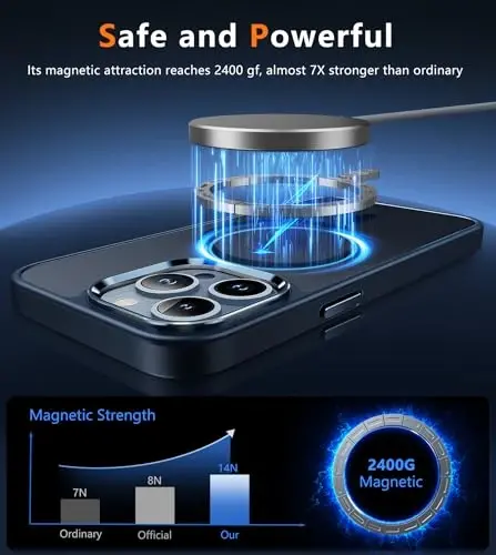 FNTCASE for iPhone 13 Pro Max Case: [Compatible with Magsafe] Translucent Matte Magnetic Cases [Full Camera Protection] Military Grade Shockproof Protective Phone Cover - Blue - 3