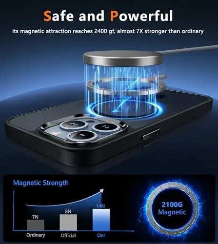 FNTCASE for iPhone 13 Pro Max Case: [Compatible with Magsafe] Translucent Matte Cases with [Screen Protector] Military Grade Shockproof Protective Phone Cover - Black - 4
