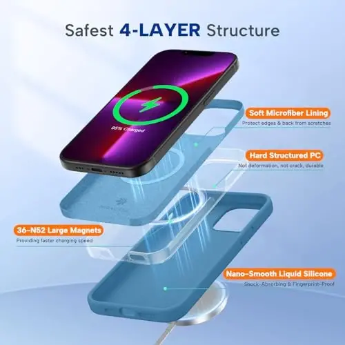 iPhone 13 Pro Max için Miracase Manyetik Kılıf, [Yumuşak Çizilmez Mikrofiber Astar], MagSafe için Manyetik, 13 Pro Max için Sıvı Silikon Darbeye Dayanıklı Düşme Korumalı Telefon Kılıfı, Capri Mavisi - MIRACASE (1)