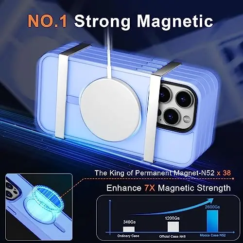 iPhone 13 Pro Max için MOCCA Güçlü Manyetik Kılıf, [Magsafe Uyumlu] [Cam Ekran Koruyucu+Kamera Lens Koruyucu] iPhone 13 Pro Max 6.7