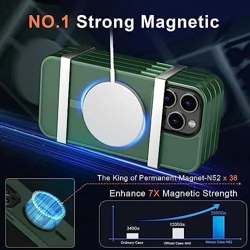 MOCCA Strong Magnetic for iPhone 13 Pro Max Case,[Compatible with Magsafe][Glass Screen Protector+Camera Lens Protector] Slim Thin Shockproof Cover Phone Case for iPhone 13 Pro Max 6.7