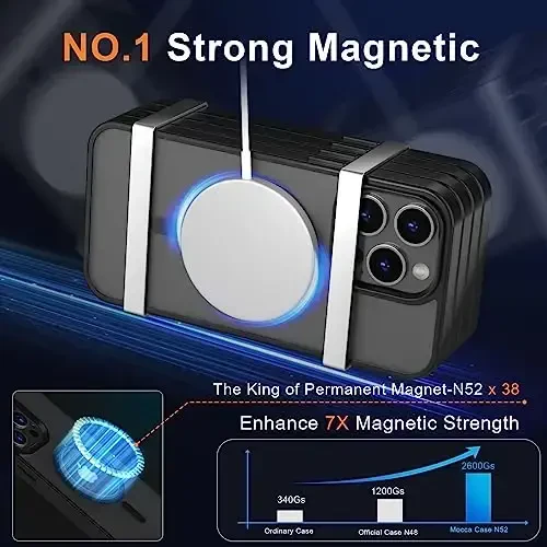 MOCCA Strong Magnetic for iPhone 13 Pro Max Case,[Compatible with Magsafe][Glass Screen Protector+Camera Lens Protector] Slim Thin Shockproof Cover Phone Case for iPhone 13 Pro Max 6.7