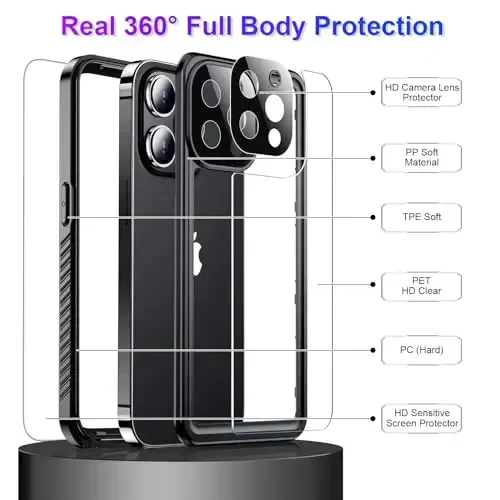 Temdan Compatible with iPhone 13 Pro Max Case Waterproof, Built-in Screen & Camera Protector IP68 Underwater Full Body 13FT Military Dropproof Shockproof Phone Case 6.7