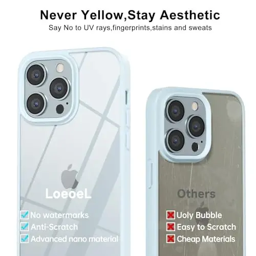 LoeoeL for iPhone 13 Pro Max Case Clear, Transparent Hybrid 13 Pro Max Phone Case [Hard Plastic & Soft Silicone Bumper] Acrylic Non Yellowing Thin Slim Protective Cover for Women, Light Blue - 4