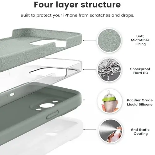 Vooii Compatible with iPhone 13 Pro Max Case, Liquid Silicone Upgrade [Camera Protection] [Soft Anti-Scratch Microfiber Lining] Shockproof Phone Case for iPhone 13 Pro Max 6.7 inch - Calke Green - VOOII (1)