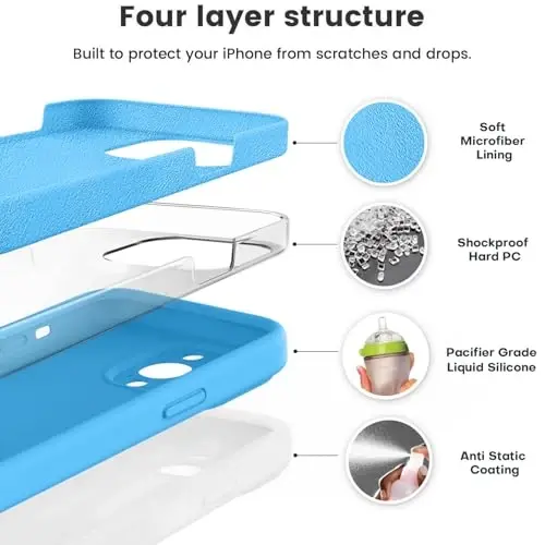 Vooii Compatible with iPhone 13 Pro Max Case, Liquid Silicone Upgrade [Camera Protection] [Soft Anti-Scratch Microfiber Lining] Shockproof Phone Case for iPhone 13 Pro Max 6.7 inch - Blue - 2