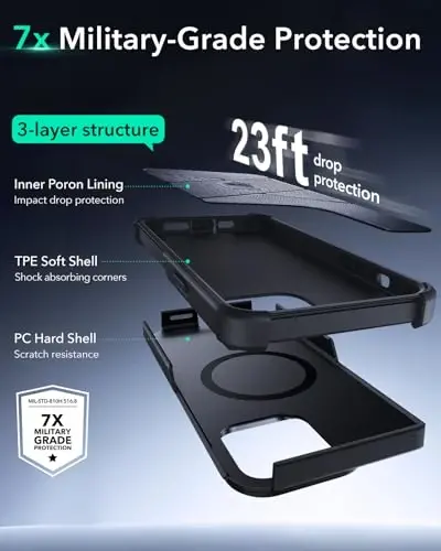 iPhone 13 Pro Max uchun ESR g'ilofi stend bilan, 23 fut harbiy darajadagi tushishdan himoya qiluvchi og'ir magnit telefon g'ilofi, MagSafe aksessuarlari bilan mos, Cyber Series, qora - 3