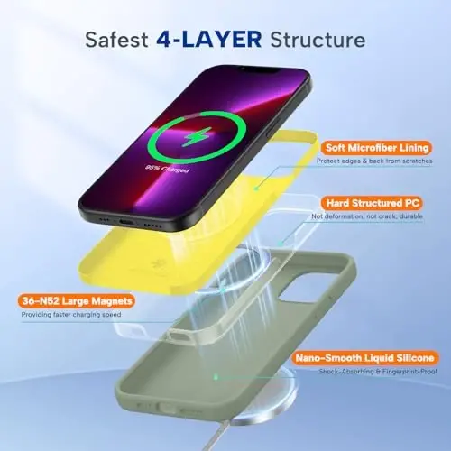 iPhone 13 Pro Max uchun Miracase magnit g'ilofi, [yumshoq tirnashga qarshi mikrofiber qoplamali], MagSafe uchun magnitli, 13 Pro Max uchun suyuq silikon zarbaga chidamli telefon g'ilofi, Patina yashil rangda - 2