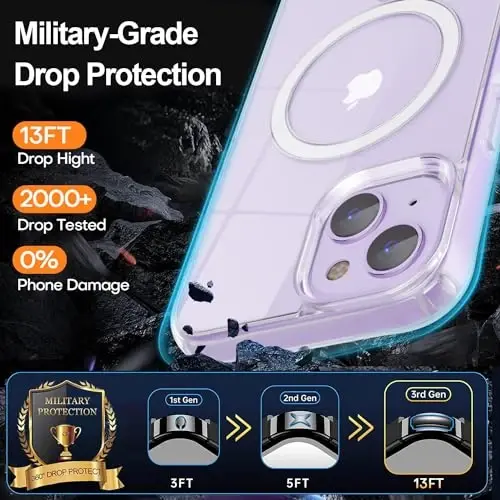 iPhone 13 uchun BossKiss g‘ilofi, [Magsafe bilan mos] [Ekran+Kamera himoyasi] Magnitli shaffof ayollar erkaklar qizlar himoya qopqog‘i iPhone 13 6.1